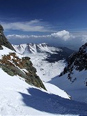 View on Belianske Tatra Mountains